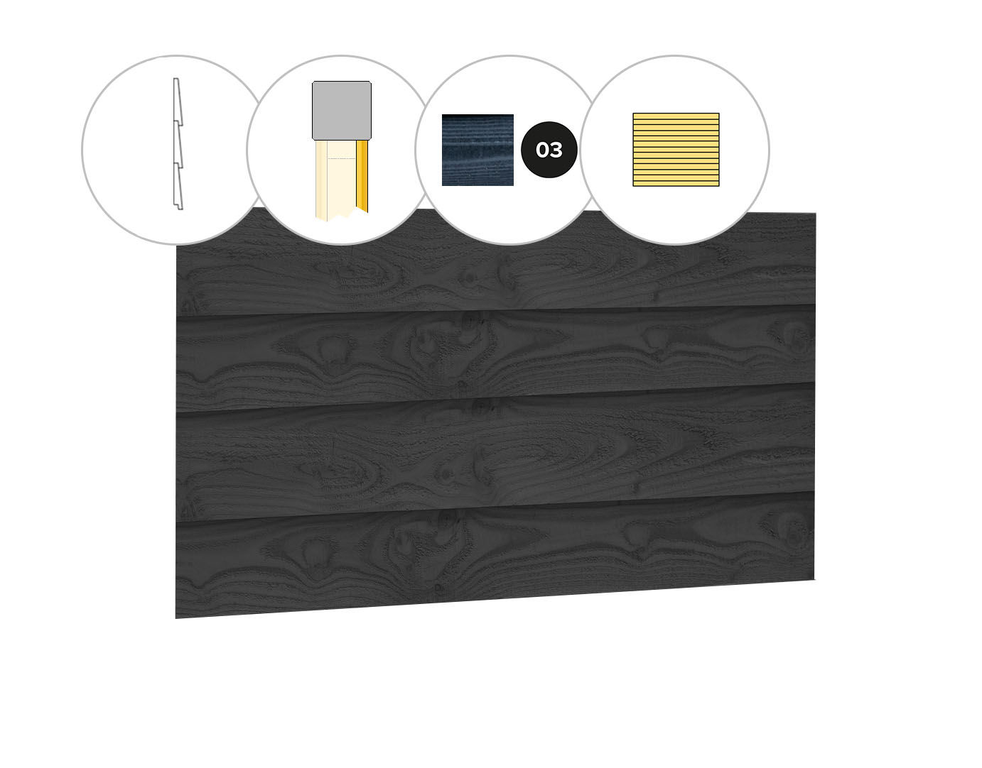 Set douglas planken voor wand B, met Zweeds rabat, hoogte 224cm, zwart geïmpregneerd (1026980)